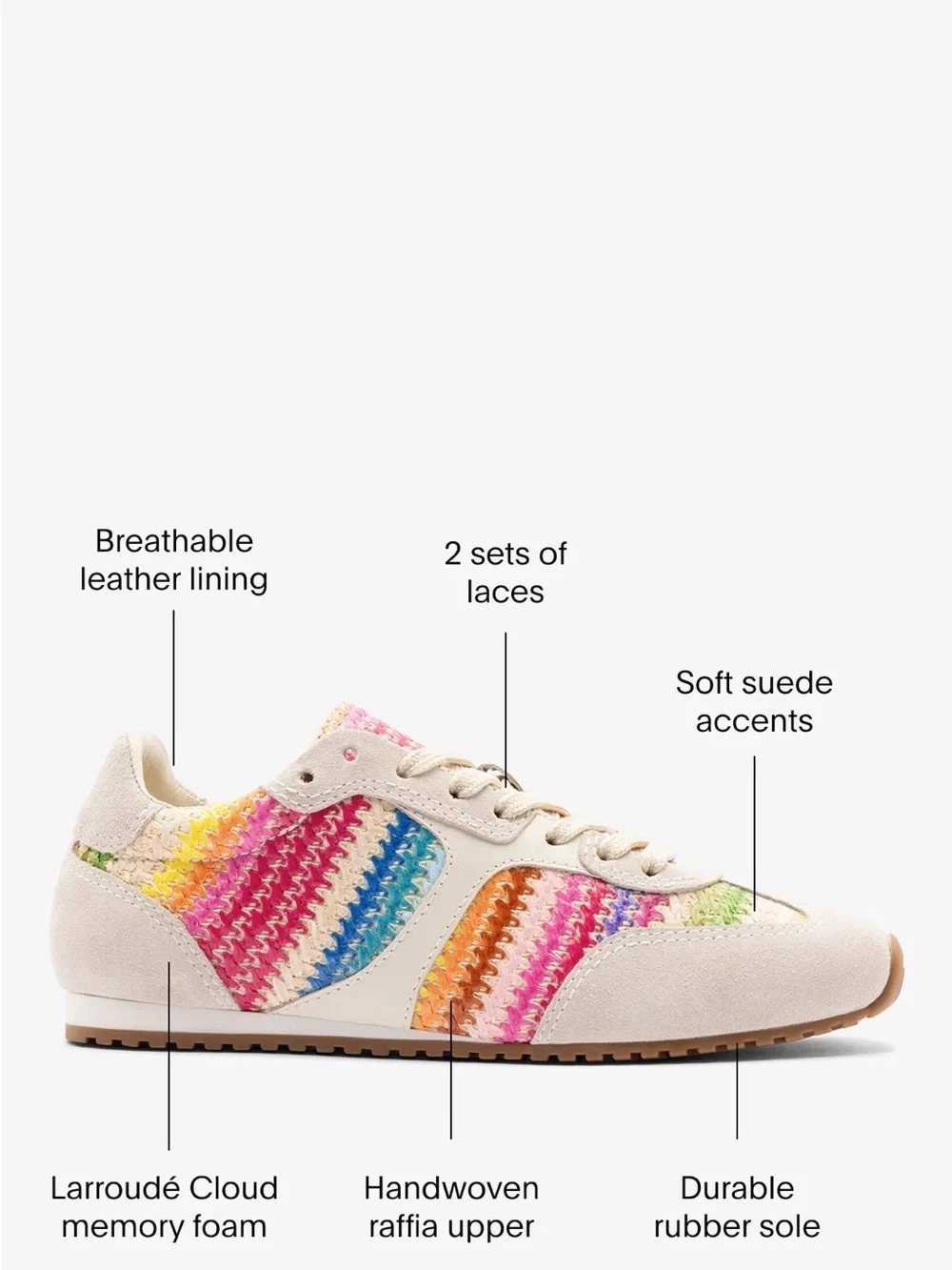 Larroude Stella Sneaker in Rainbow Raffia
